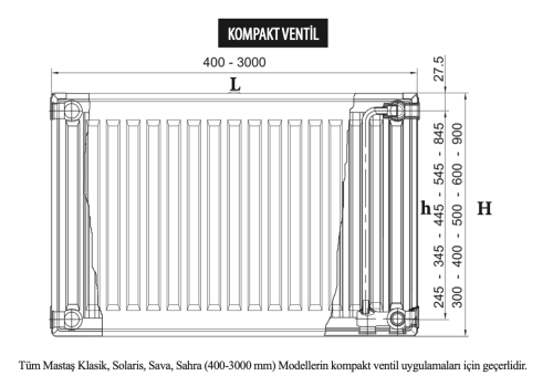  VİGO Electric Heater, VİGO Panel Radiator, VİGO Decorative Radiator-RADIATOR TYPES